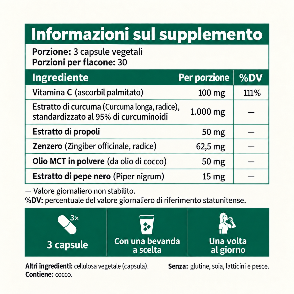 Noria Vita – Informazioni sul supplemento e ingredienti per porzione