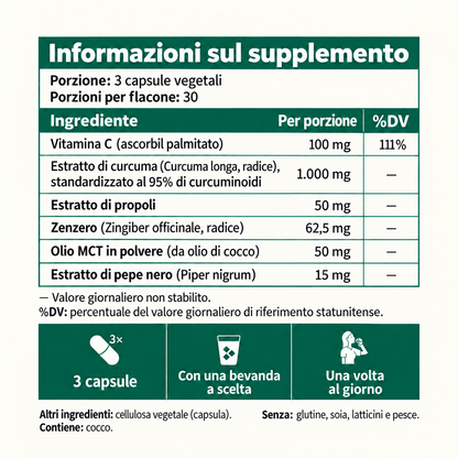 Noria Vita – Informazioni sul supplemento e ingredienti per porzione